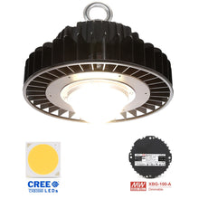 Load image into Gallery viewer, CXB3590 COB LED Grow Light Full Spectrum 100W 3500K LUMENS CXM32 LED Plant Grow Lamp forIndoor Tent Greenhouses Hydroponic Plant