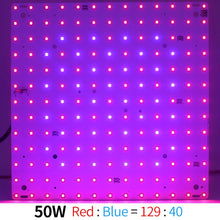 Load image into Gallery viewer, LED Grow Light Panel Full Spectrum Phyto Lamp AC 85-265V EU Plug Growth Lighting Indoor Grow Hydroponics Tent Plant Lamp
