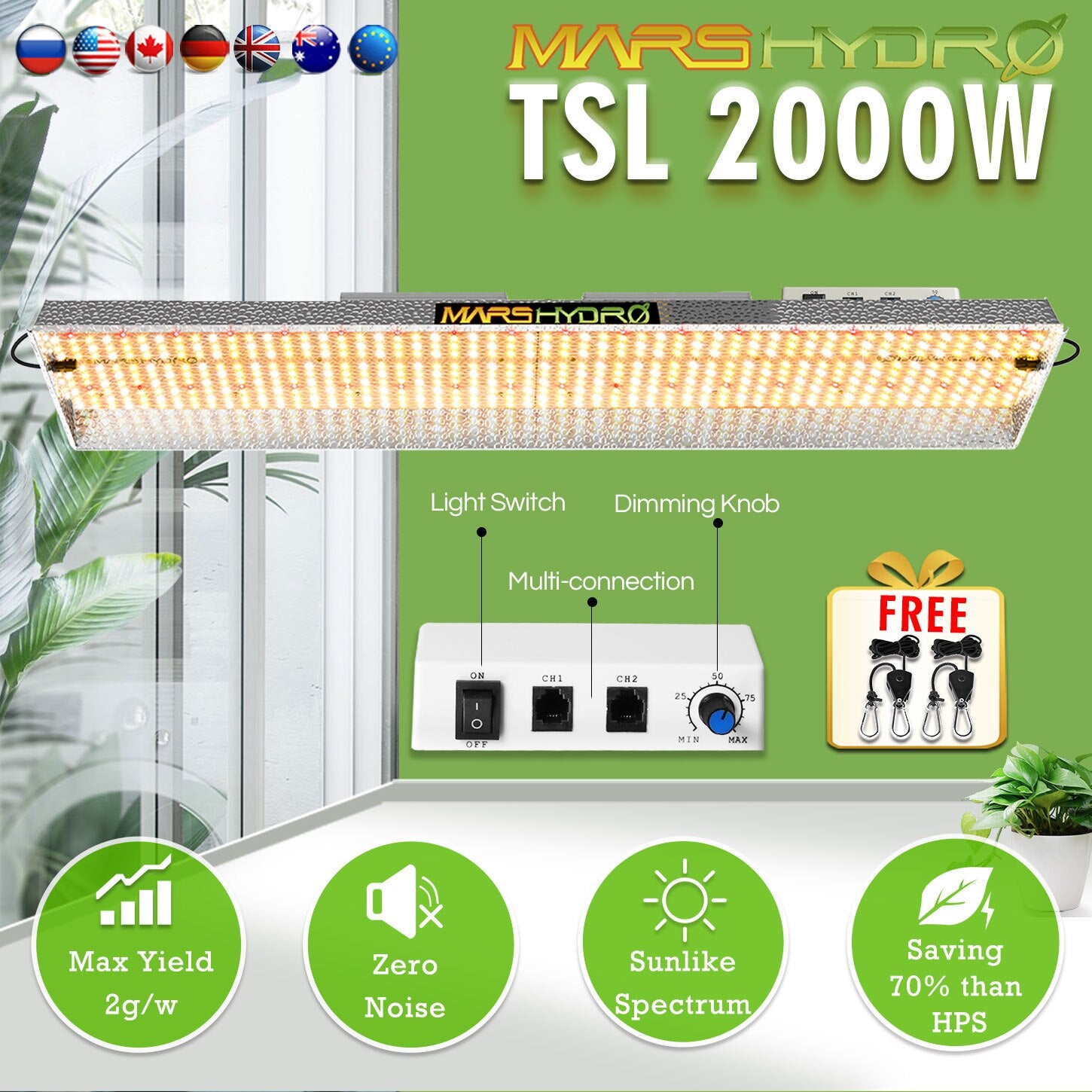 Mars Hydro TSL 2000W LED Grow Light Sunlike Full Spectrum for Veg and ...