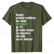 Laad afbeelding in Galerijviewer, <transcy>Weed Lijst top Cannabis Medische Stammen T-Shirt Verjaardag Katoen Mannen Tops Shirt Gedrukt Op Grappige T-shirts</transcy>
