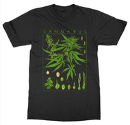 Kuakuayu HJN Cannabis T-Shirt Summer FashionShort Sleeve Botanical Garden Plant Print Art Botany Bloom Fruit Flower Grow T Shirt