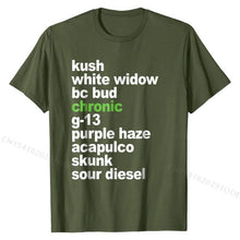 Load image into Gallery viewer, Weed List top Cannabis Medical  Strains T-Shirt Birthday Cotton Men Tops Shirt Printed On Funny Tshirts
